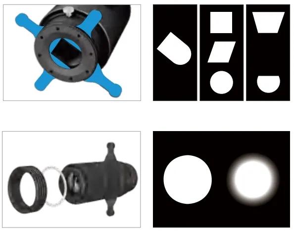 High-Definition Optical Lens