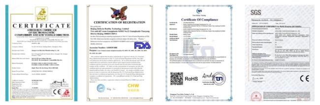 Product certifiCions: CE, RoHS, FDA, SGS