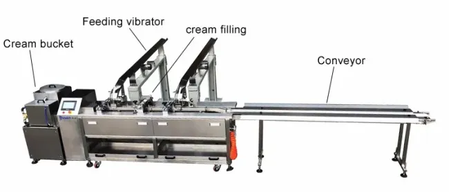 Durable Single Lane Single Flavor Biscuit Sandwich Machine for Biscuit Factory ISO9001