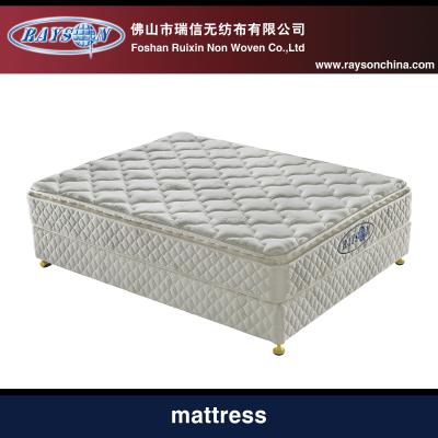 China Knitted Fabric 7 Zone Pocket Spring Memory Foam Mattress , Box Spring Mattresses for sale