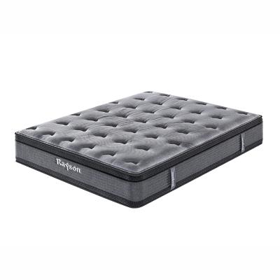 China ODM Memory Foam Spring Bed Mattress Pocket Spring Coil Mattress for sale