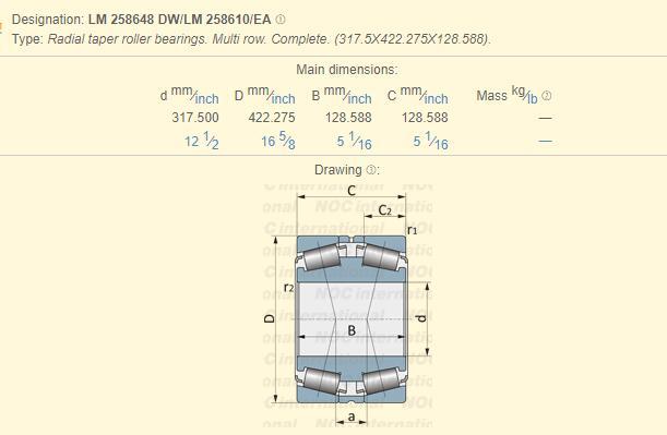 four row tapered roller bearings factory