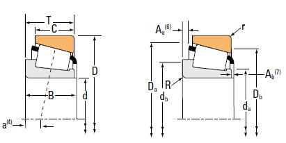 TIMKEN Tapered roller bearings