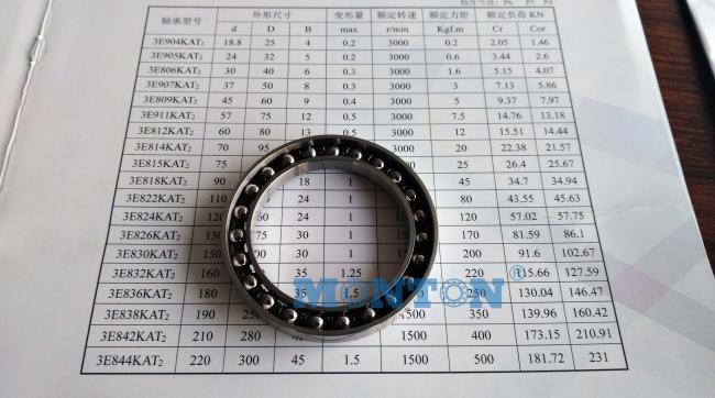 flexible ball bearings HD typs robots harmonic drive gear reducer bearings