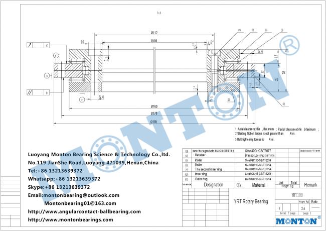 YRT100 yrt bearing manufacturers