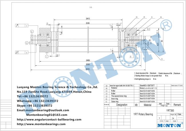 YRT395 yrt slewing bearings made in china