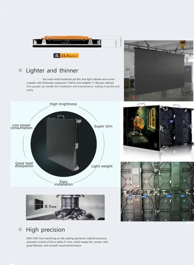 p2.5 p3 p4 p5 p6 replacement tv screen p3.91 3.91mm p4.8 led display screens