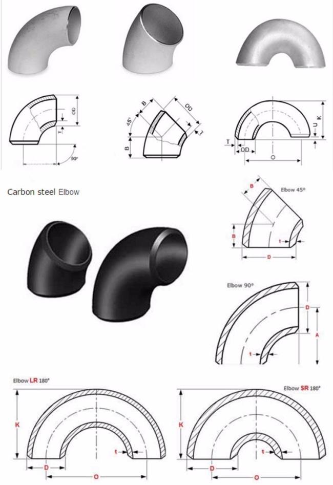 Iso Certificate Big Size Carbon Steel Elbow
