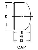 Large size cap
