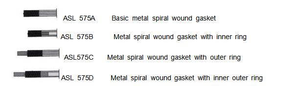 China hardware grooved metal gasket metallic spiral wound gasket