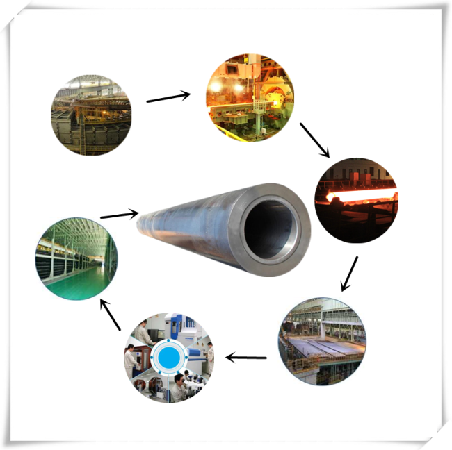 Cold Rolled Inconel 625 No6625 Nickel Alloy Seamless Steel Pipe