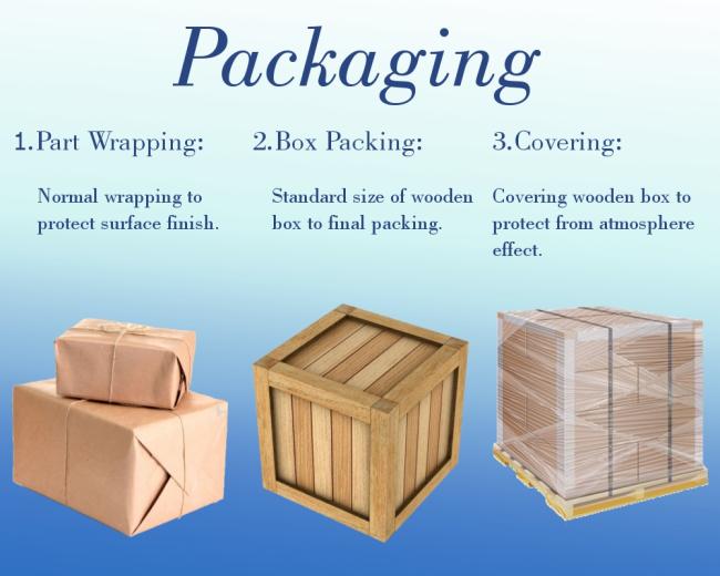 package-img