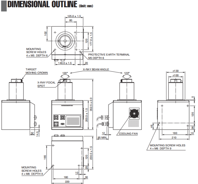 High resolution imaging example