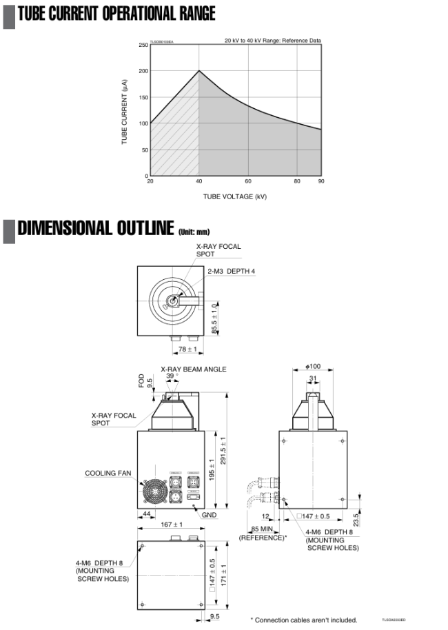 Microfocus X-ray source L9421-01 - technical details