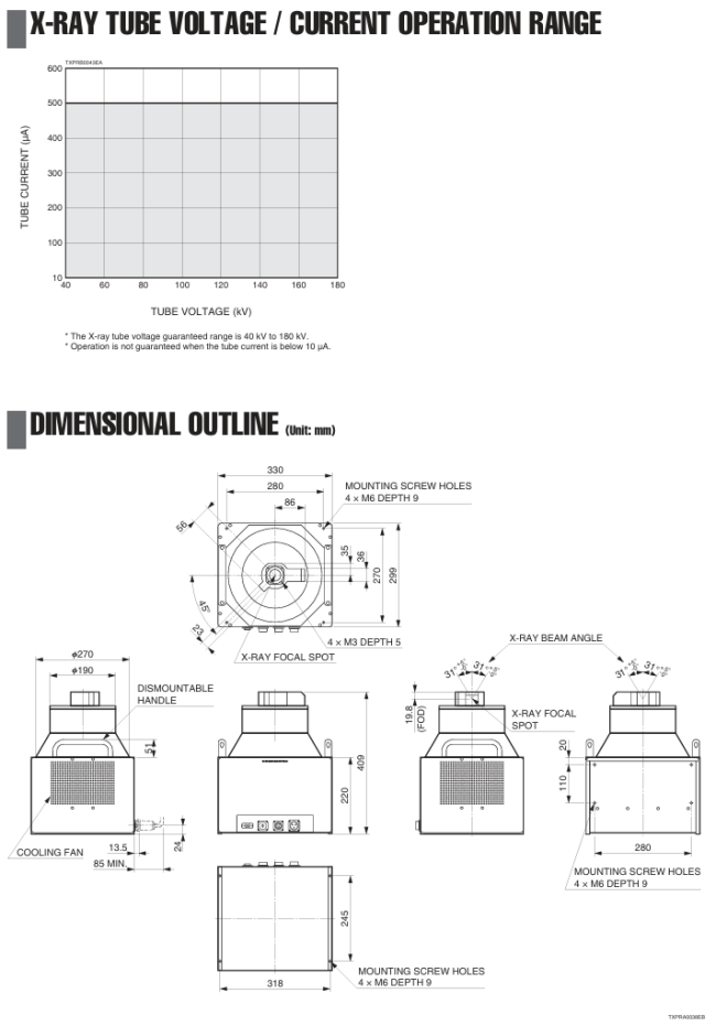 Hamamatsu L14351-02 X-ray Source technical details