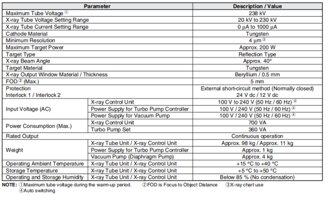 Hamamatsu L10801 X-ray Source technical diagram