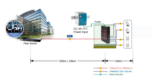 Industrial 4-port 10/100/1000T 802.3bt PoE + 2-port 100/1000X Ethernet Switch 1