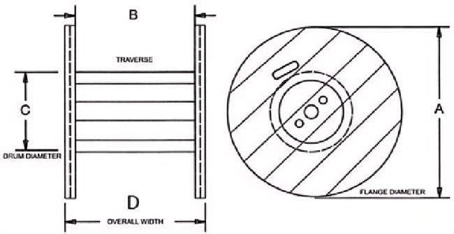 Low Smoke Zero Halogen Cable 0.6/1kV Cu / XLPE / LSZH 4 Cores For Low Smoke Emission 0