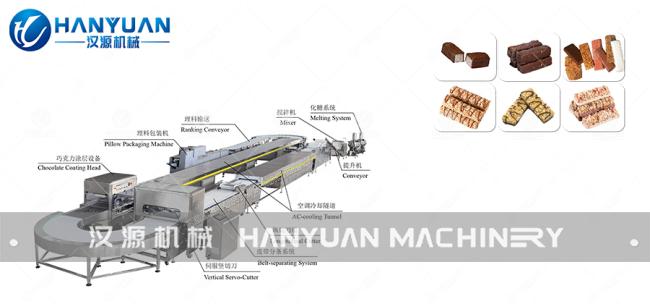 Nuts Energy Bar Production Line machinery overview