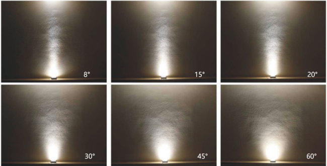 Beam angle for LED FLOOD LIGHTS FOR OPTIONS