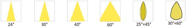 Beam angle for Options Beam angle for Options