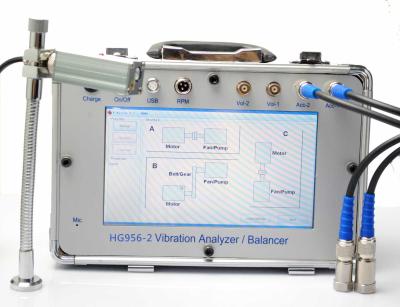China Vibração do analisador/equilibrador da vibração HG956-2 e detecção de falha do rolamento do multiparâmetro da análise de espectro do ruído à venda