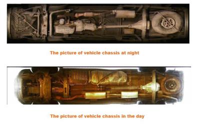 China Móvil bajo materiales compuestos de la aleación de aluminio del sistema de búsqueda de la vigilancia del vehículo en venta