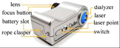中国 920nm 波長の赤いレーザーによって隠されるカメラのファインダー、秘密のカメラの探知器 販売のため