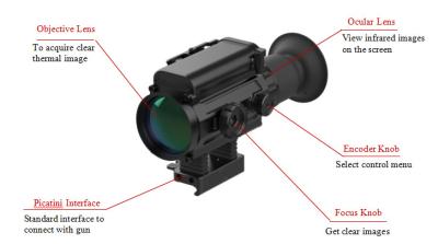 China Light Type Tk-L Thermal Scope Shock 300g/4hz 6000 Times Reliability for sale