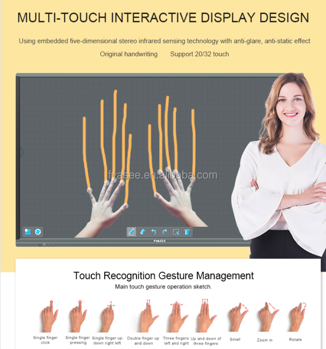 32 43 55 60 65 75 86 98 100 Inch Shopping Mall School Hospital Company Interactive Touch Screen Monitor