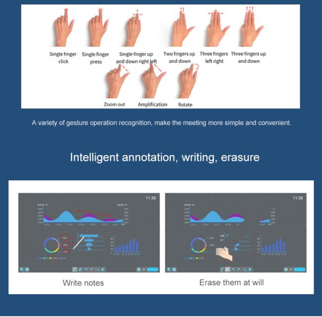 Pizarra Interactiva LCD Display White Board Smart Board Prices Whiteboard Educational Equipment Interactive Whiteboard