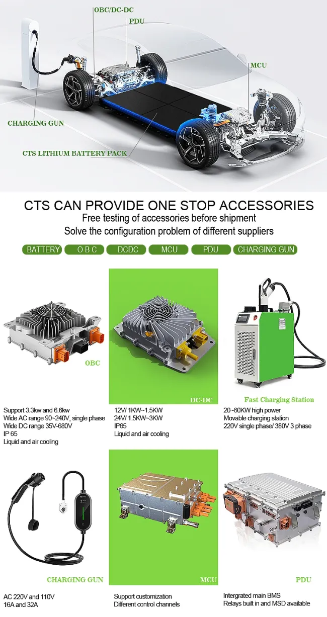Rechargeable 614V 100ah 200ah Lithium Battery Pack for Electric Vehicle Electric Car