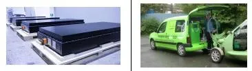 Rechargeable 614V 100ah 200ah Lithium Battery Pack for Electric Vehicle Electric Car