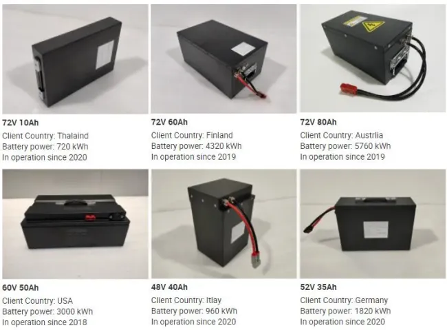 Rechargeable 614V 100ah 200ah Lithium Battery Pack for Electric Vehicle Electric Car