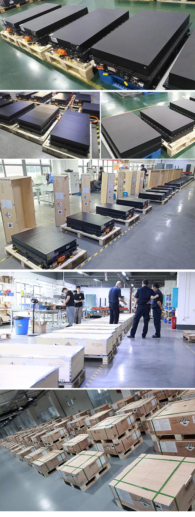 CTS Battery Testing