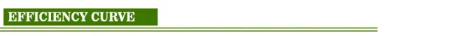 Popular OBC on Board Charger Hot Sale 3.3kw 6.6kw Electric Car Battery Charger IP67 Waterproof