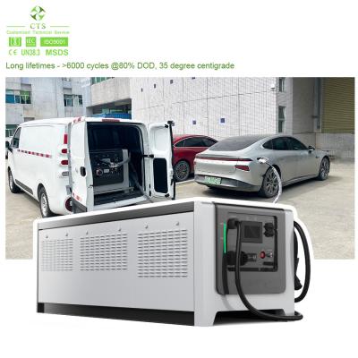 China CTS Energy Storage Emergency DC Fast Charging Station 65kWh 141kWh 60kW Portable Mobile Battery EV Charger en venta