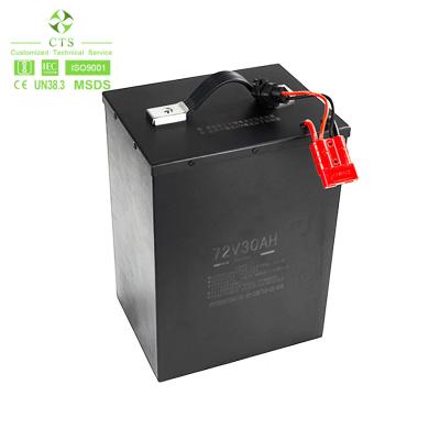 China Phosphate 2160Wh E Scooter Battery Pack 72V 30Ah Lifepo4 1500 Cycles for sale