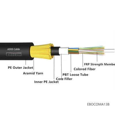 China Span 100m ADSS All Dieletric 48 96 Cores Singlemode Outdoor Optical Fiber Cable for sale