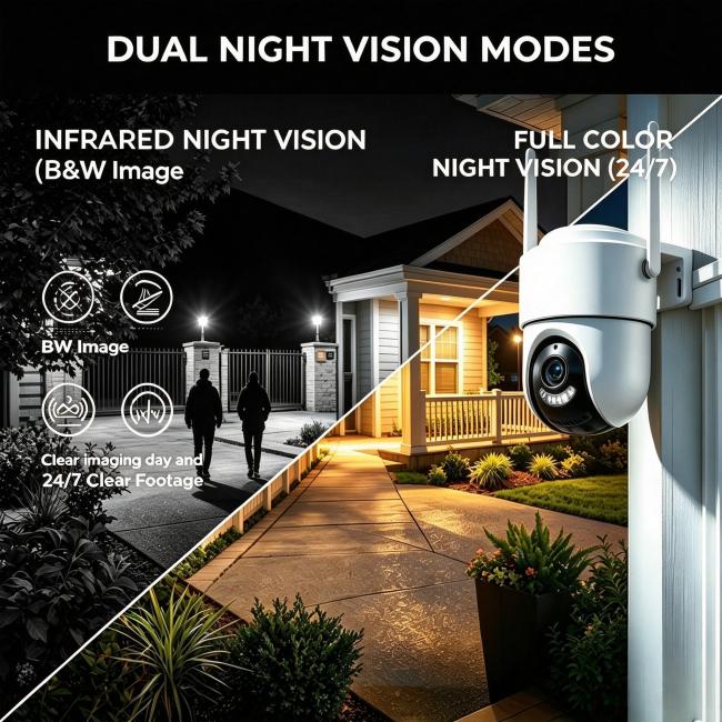 AI Smart 3MP PTZ WiFi Security Camera, Wide Angle Surveillance Camera with Night Vision, Two-Way Audio, AI Human Auto-Tracking, Motion Alert, Weatherproof Outdoor Home Security Camera 4
