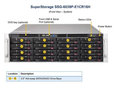 China SSG Supermicro Storage Server 6039P-E1CR16H W/ 16x 3.5