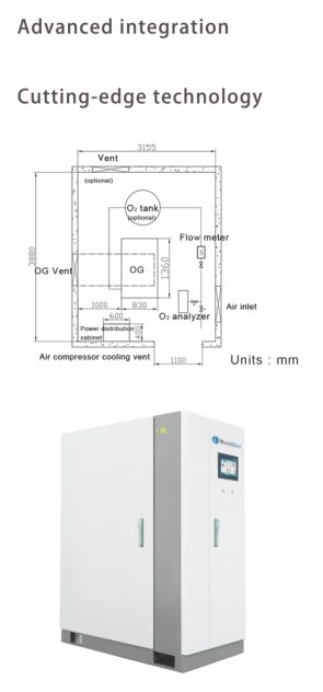 All - In - One Medical Beacon Medaes Oxygen Generator System G Series 3m3/h 1