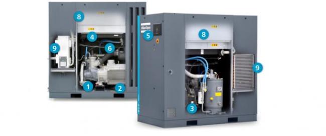 Rotary Screw Atlas Copco GA Series oil injected air compressor 2