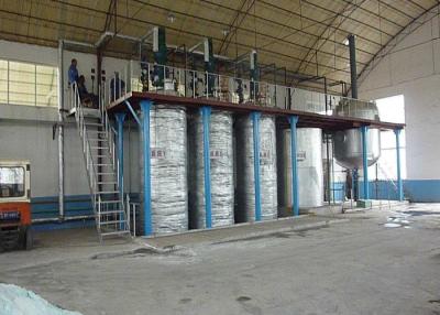 China O PLC controla a fornalha do equipamento de produção do silicato de sódio/silicato de sódio à venda