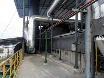 China Forno de secagem de poupança de energia de ar quente, máquina industrial do secador do ar quente à venda