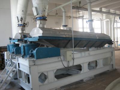 China Automated Washing Powder Making Machine / Detergent Powder Mixing Machine for sale