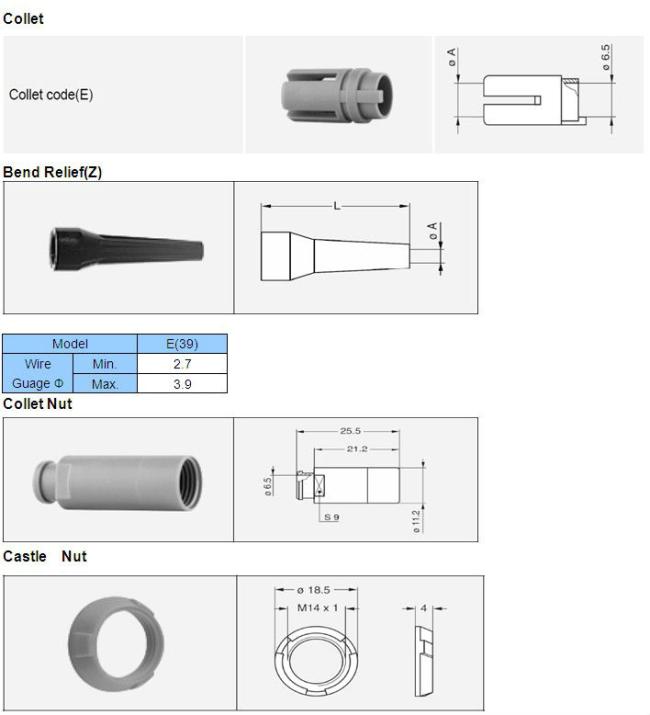 REDEL P Series connector technical specifications diagram