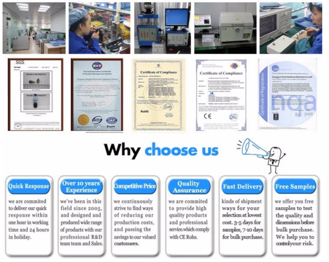 Ebuddy manufacturing quality and certification overview