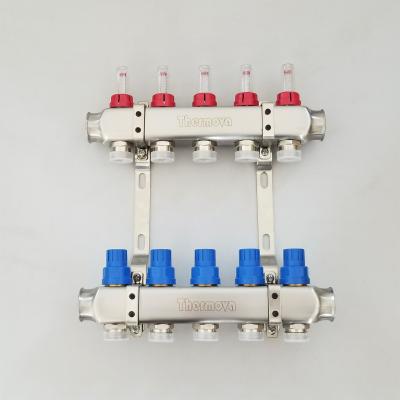 China Stainless Steel 304 Underfloor Heating Manifolds set with flowmeters for sale