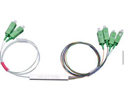 China 1260nm 7.6dB 2x4 PLC PON Fiber Optic Splitter for sale